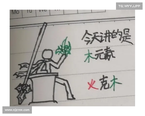 木元素攻略