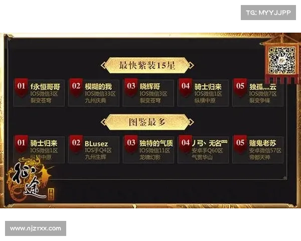 王者争霸,手游传奇平台谁主沉浮 王者争霸,手游传奇平台谁主沉浮